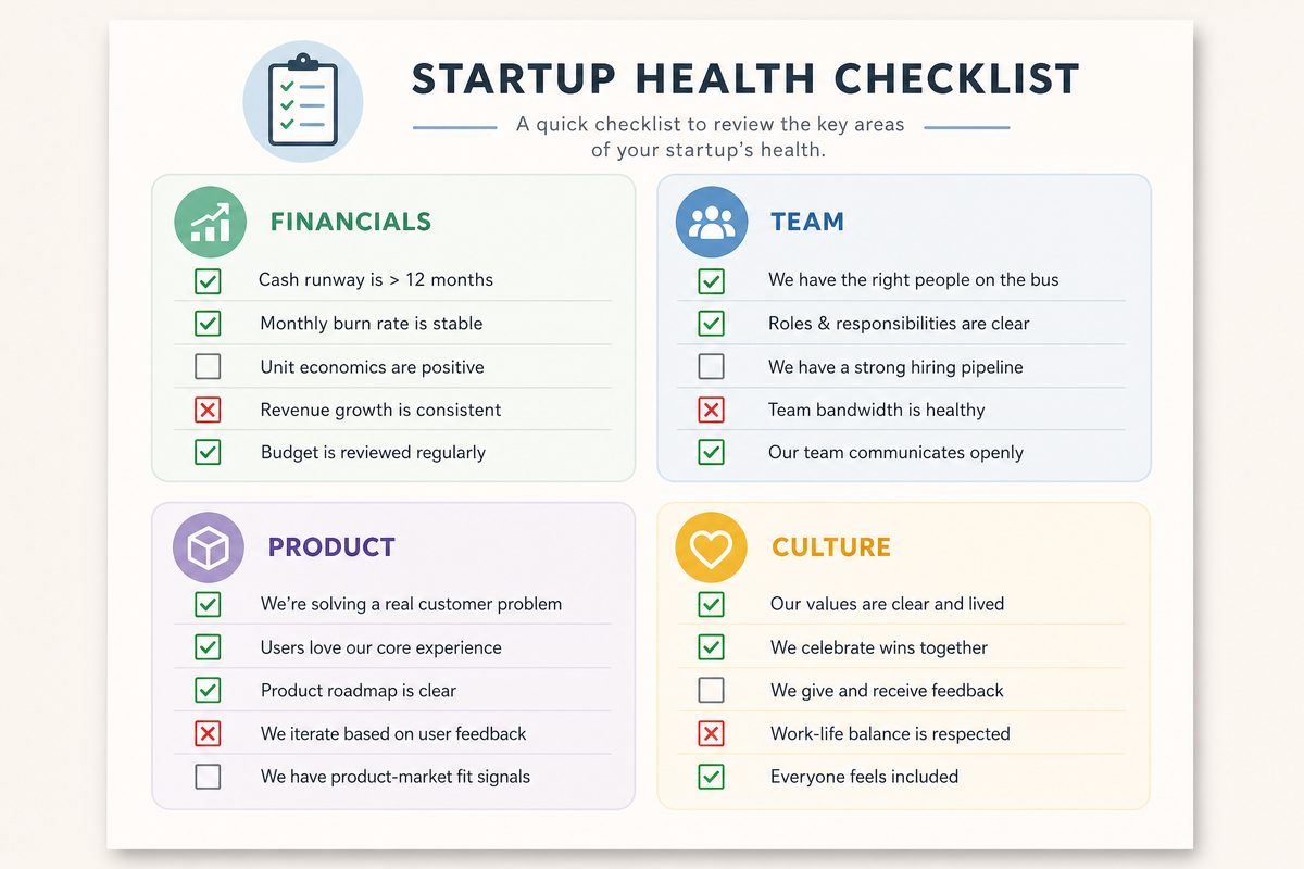 Startup due diligence checklist